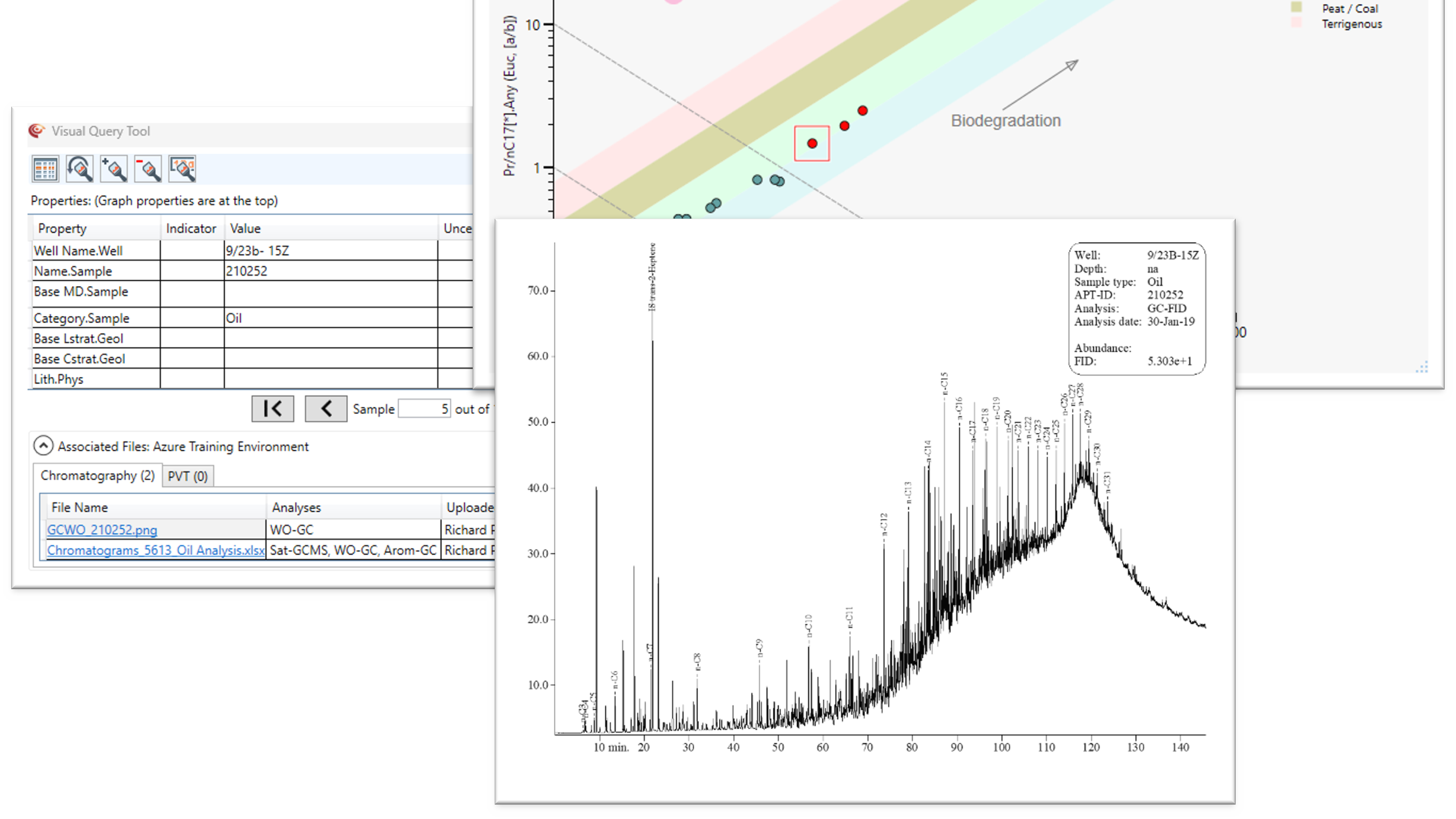 Chromatogram Cropped