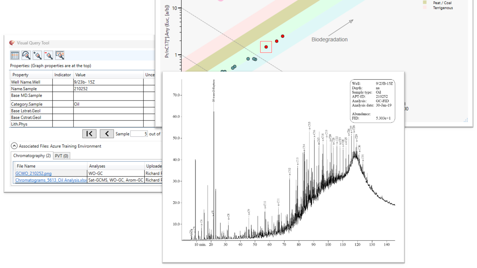 Chromatogram Cropped