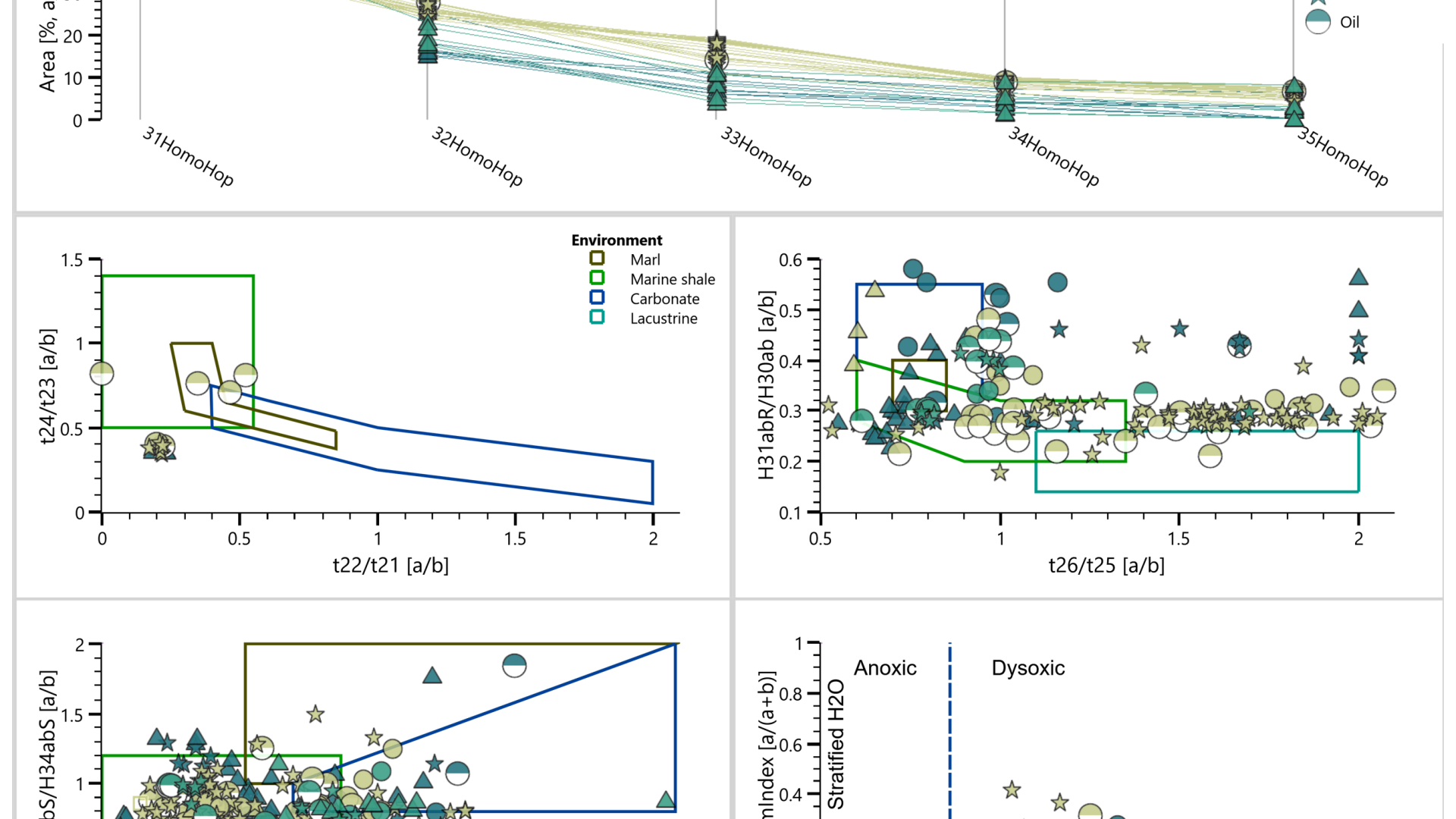 Feature Smart Data Viz NoBorder