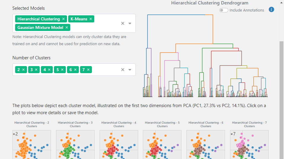 ML Clustering Cropped