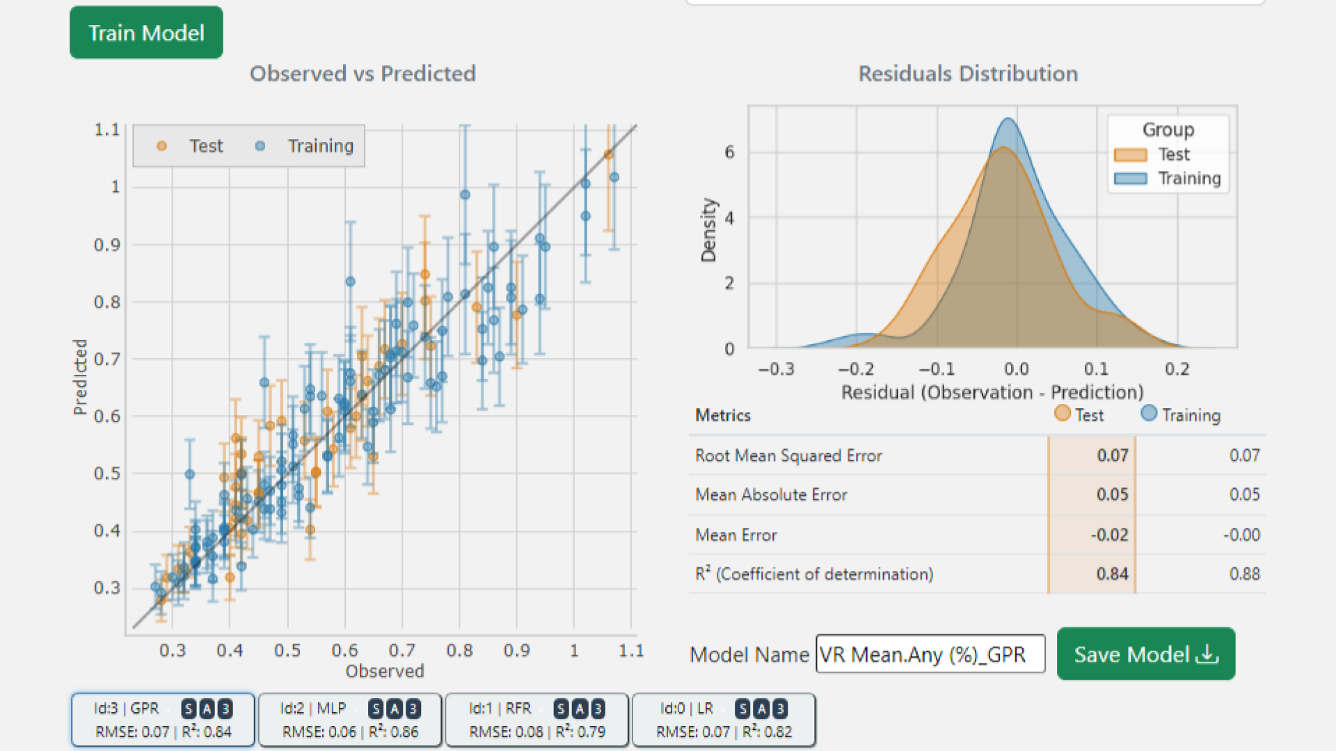 ML Regression Cropped